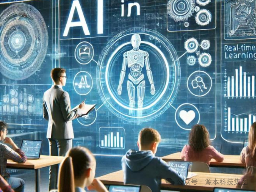 艾弗森贝博ballbet官网科技-本科生掌握大数据、云原生、AI-竞赛保研求职的“超车秘籍”来了！